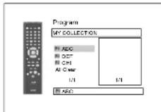 DENON DVD3800BDCI - Program Playback - 2