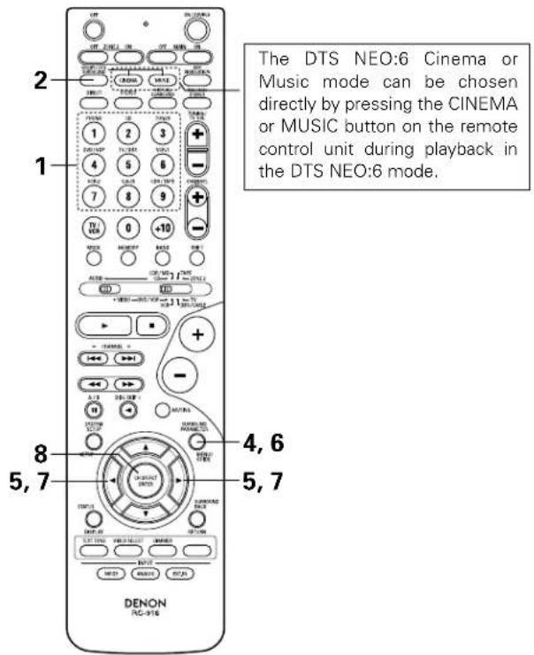 DENON AVR883 - DTS NEO:6 mode - 4