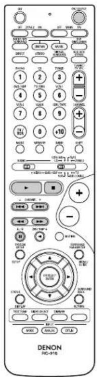 DENON AVR883 - Touches de système de platine video (VCR) - 1