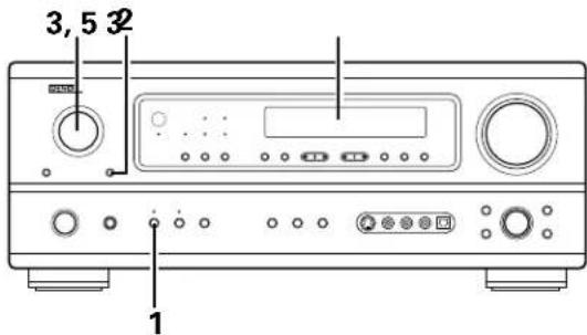 DENON AVR883 - [1] Outputting a program source to an amplifier, etc., in a different room (ZONE2 mode) - 2