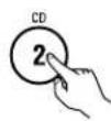 DENON AVR883 - Select the input source to be played. Example: CD - 2