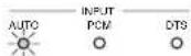 DENON AVR883 - Input mode display - 1