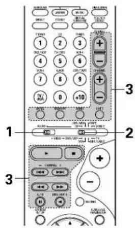 DENON AVR883 - Operating DENON audio components - 3