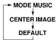 DENON AVR883 - 6 - 4