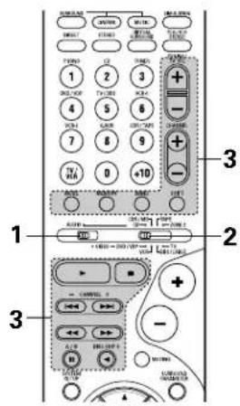 DENON AVR883 - Utilisation des composants audio DENON - 3