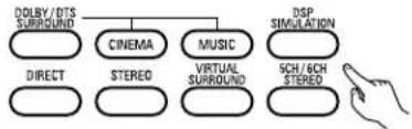 DENON AVR883 - DSP surround simulation - 1
