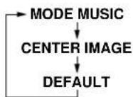 DENON AVR883 - 6 - 4