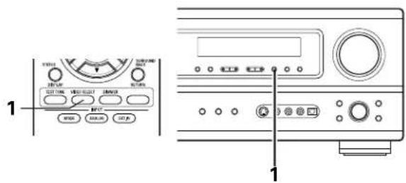 DENON AVR883 - [4] Combinaison du son actuellement en cours de reproduction avec l'image désirée - 3