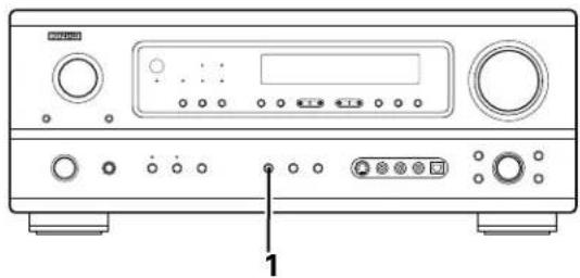 DENON AVR883 - Avant la lecture utilisant la fonction d'ambiance - 6