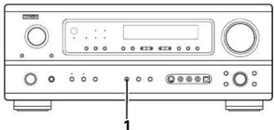 DENON AVR883 - Before playing with the surround function - 6