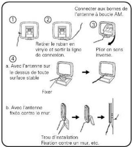 DENON AVR883 - INTRODUCTION - 1
