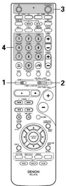 DENON AVR883 - Mémoire prérégée - 5