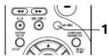 DENON AVR883 - REMARQUE: - 2