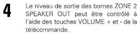 DENON AVR883 - [2] Fonctionnement de la télécommande en lecture multi-sources (seLECTION de la source d'entrée) - 5