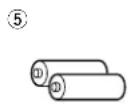 DENON AVR883 - Check that the following parts are included in addition to the main unit: - 2