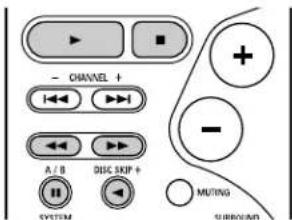 DENON AVR883 - Operating DENON audio components - 5