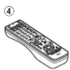 DENON AVR883 - Vérifier que les articles suivants sont inclus dans le carton en plus de l'unité principale: - 1