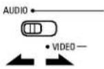 DENON AVR883 - Preset memory - 1