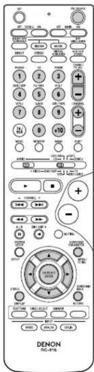 DENON AVR883 - REMARQUES: - 1