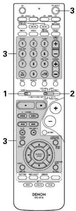 DENON AVR883 - Rappel des stations avec les touches préteglées - 3