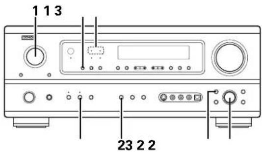 DENON AVR883 - Mode Dolby Digital (uniquement avec entrée numérique) et le mode d'ambiance DTS (uniquement avec entrée numérique) - 19