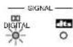 DENON AVR883 - Input signal display - 1