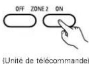DENON AVR883 - [2] Fonctionnement de la télécommande en lecture multi-sources (seLECTION de la source d'entrée) - 3