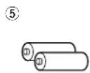 DENON AVR883 - Vérifier que les articles suivants sont inclus dans le carton en plus de l'unité principale: - 2
