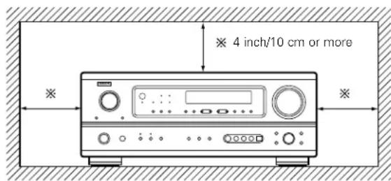 DENON AVR883 - FEATURES - 1