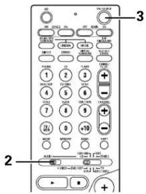 DENON AVR883 - Avant l'utilisation - 5