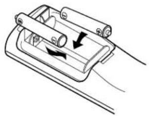 DENON AVR883 - Inserting the batteries - 2