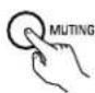 DENON AVR883 - [3] Turning the sound off temporarily (muting) - 1