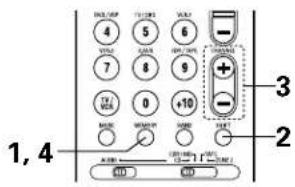 DENON AVR883 - Preparatifs: - 7