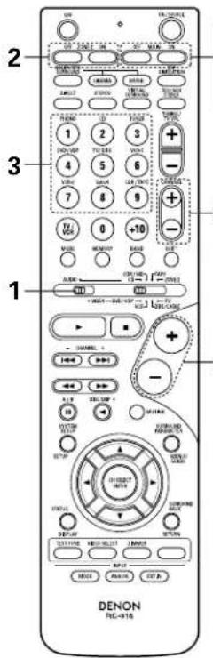 DENON AVR883 - [2] Remote control unit operations during multi-source playback (selecting the source) - 7