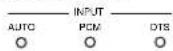 DENON AVR883 - Input mode display - 4