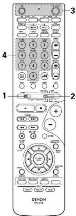 DENON AVR883 - Preset memory - 11