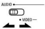 DENON AVR883 - Operating component stored in the preset memory - 1