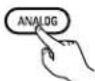 DENON AVR883 - Select the input mode. - 2