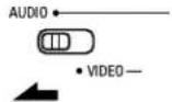 DENON AVR883 - [2] Remote control unit operations during multi-source playback (selecting the source) - 1