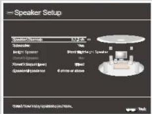 ONKYO TXSR494 - Contents » Raccordements » Lecture » Configuration » - 2
