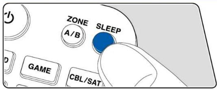 ONKYO TXSR494 - Sleep Timer - 1