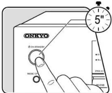 ONKYO TXSR494 - □Essayez de redémarrer l'appareil - 1