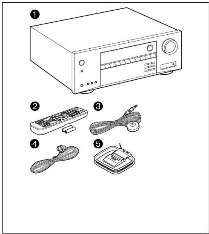 ONKYO TXSR494 - Ce que contient la boîte - 1