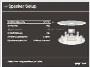 ONKYO TXSR494 - Contents » Raccordements » Lecture » Configuration » - 2