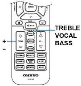 ONKYO TXSR494 - Réglage de VOCAL - 1