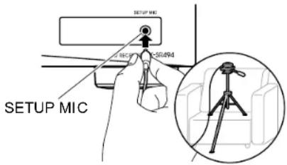 ONKYO TXSR494 - Speaker Setup - 2