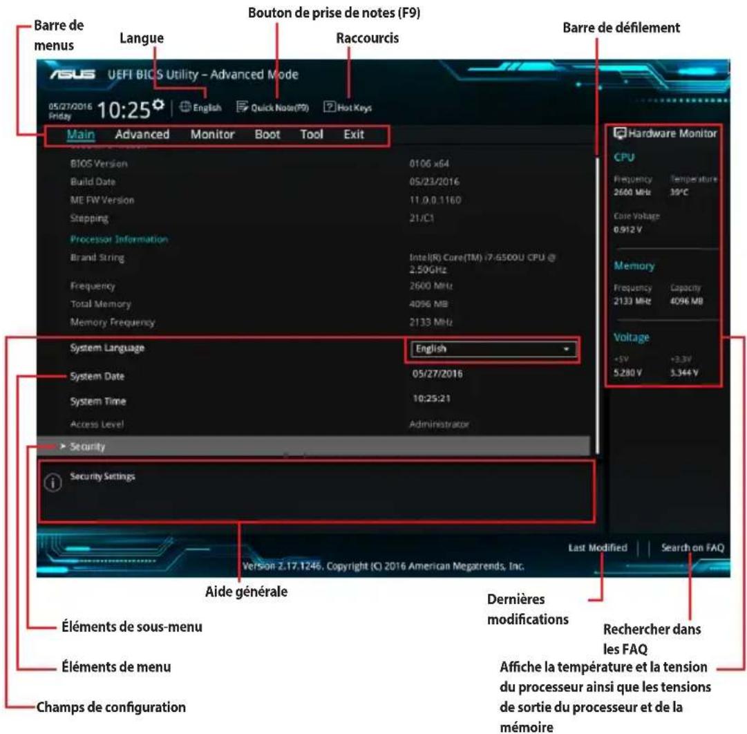ASUS VivoMini UN66 - L'écran de menu BIOS - 1