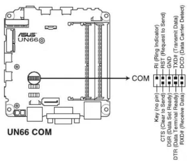 ASUS VivoMini UN66 - Port série (COM) (10-1 pin COM) - 1