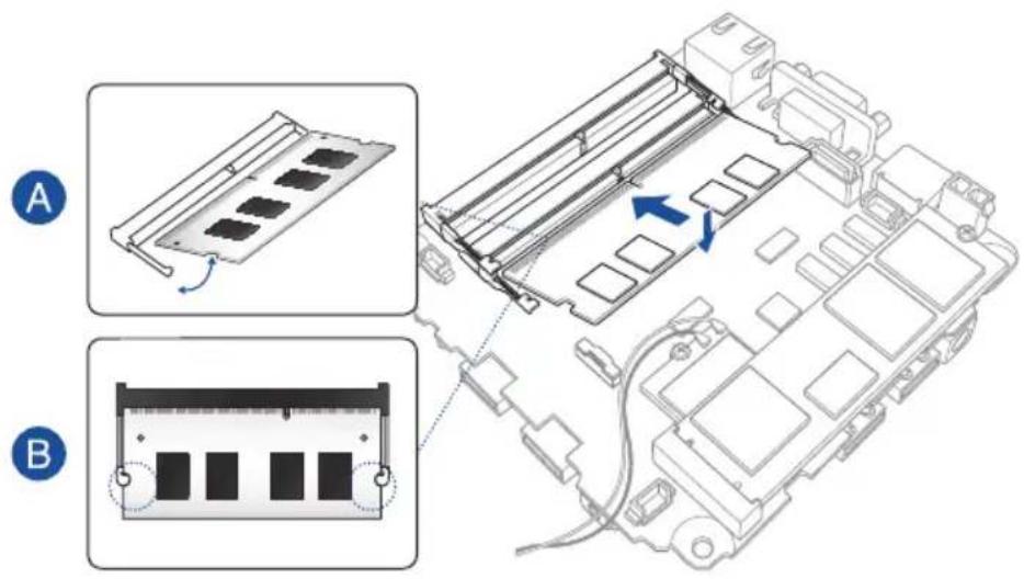 ASUS VivoMini UN66 - Pour installer oumettrea niveaux les modules mémoire: - 1