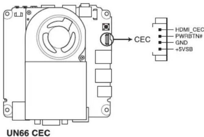 ASUS VivoMini UN66 - Connecteur CEC (4-pin CEC) - 1